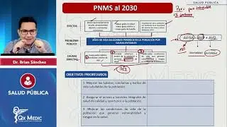 MCI pol&iacute;tica nacional multisectorial de salud al 2030 (13) - CUIDADO INTEGRAL DE SALUD