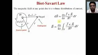 Magnetostatics | Biot Savart Law | Divergence of Magnetic fields | Bridge Course 12 to graduation