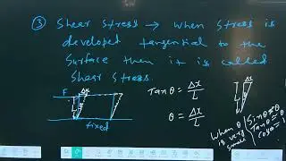 11th E.M Physics Class - 160 (L-02) Elasticity Mechanical properties of Solids