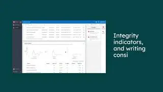 Contract Cheating Dashboard and Authorship Report | Turnitin Originality