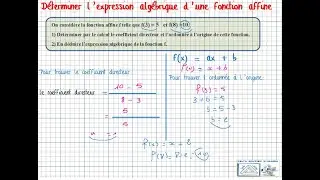 #DELTA #Déterminer l'expression algébrique d'une #fonction affine