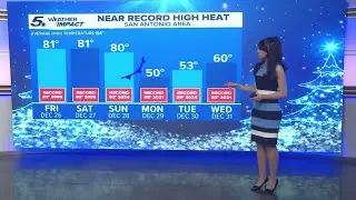 Warming trend continues before next week's cold front | KENS 5 Weather Impact Forecast