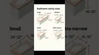 Basic Knowledge for Civil Engineering | Bathroom Vanity Sizes | #Shorts #Building