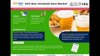 GCC Non-Alcoholic Beer Market Size, Share, & Industry Trends 2024-2030: MarkNtel Advisors