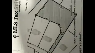 Wallace Real Estate - 2262 McSpadden Rd