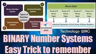 Easy Trick for BINARY number system to remember