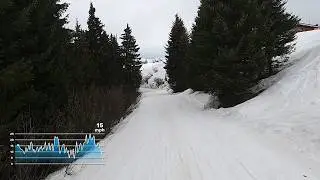GoPro HD POV Skiing RED RAVERETTE Megeve Ski Resort | Feb 2024 | Skiing in Europe
