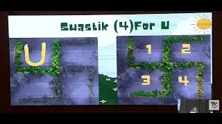 Presentation of Swastik Plantation in the ICCON-2025, Dehradun, India.| Yadnesh || A S Nathan
