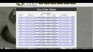 Automated Wealth Network | Work At Home | 2015 (Link In Description)