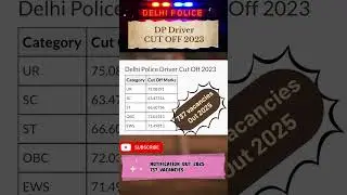 Delhi police Driver last year cut off ||  737 vacancies out notification Delhi police Driver #ssc
