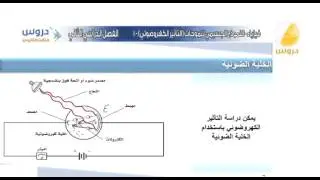 الثالث الثانوي | الفصل الدراسي الثاني| فيزياء | النموذج الجسيمي للموجات (التاثير الكهروضوئي)