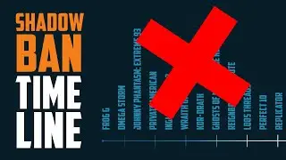 16 Comicsgate Campaigns Shadowbanned: Uncovering the Unseen Controversy at Indiegogo