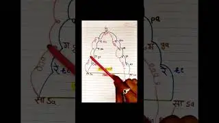 raga bhup straight swar and mindaswar #ragabhup #raga #bhupali #classicalmusic #vocal