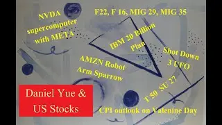 18) Russian weapons, AI Intelligence stocks Robot arm & CPI outlook, Jupiter Moon Venus @ 20230213