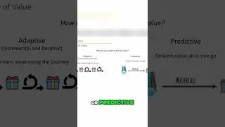 Delivering Value: Adaptive vs Predictive Approaches Explained