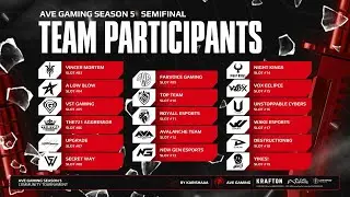 ROYALL ESPORTS, UPGRADE , THE721 AGGRESSOR | AVE GAMING TOURNAMENT S5 SEMIFINAL GROUP A | KALAMBOOR