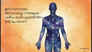 മെഡിക്കൽ ജ്യോതിഷം എന്താണ്? | ഗ്രഹങ്ങൾ–രാശികൾ–രോഗങ്ങൾ തമ്മിലുള്ള ആഴമുള്ള ബന്ധം | പ്രാചീന വൈദ്യശാസ്ത്ര