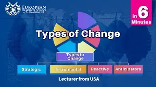 Types of Change in 6 Minutes
