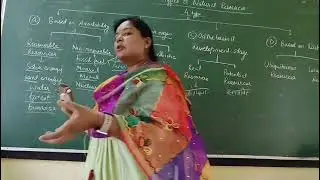 Types of Natural Resources l Dr Alka Kaushik Assistant Professor Botany