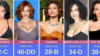 Shocking BRA Sizes of Beautiful Hollywood Actresses You Never Knew