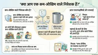 Low Risk Kaun Hote Hain? | Safe Investment Concepts | Hindi