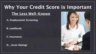 Why Credit Scores Are Important