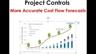 How to improve the accuracy of Cost Flow Forecasts 1 min Video
