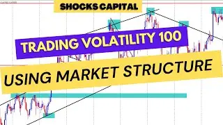Trading Volatility 100 Using Structure Only! (Copy Me!!)