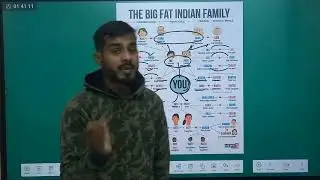 Reasoning, Blood Relation by Narendra soni |important questions |