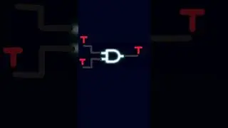 What is an AND GATE? Logic Gates Explained!