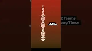 BMOC probable invited teams 32 among 36 given teams may get invited.