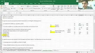 Practice Session 7 | Trial Balance | Correction of errors | Suspense Account | ACCA FA1 | Urdu,Hindi