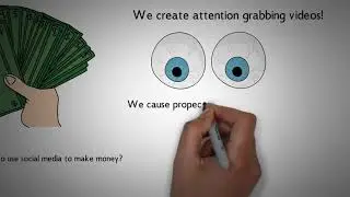 Video Marketing San Diego
