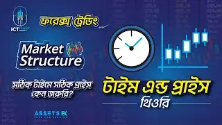 Understanding Market Structure in Forex Trading Bangla | Time and Price Theory Explained| Full Guide