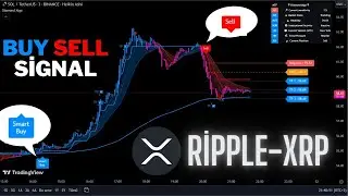 🔴Live Ripple (XRP) 15 Minute Live Signals-Trading Signals-Scalping Strategy-Diamond Algo