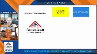 January 2023 Real Estate Note Investing 