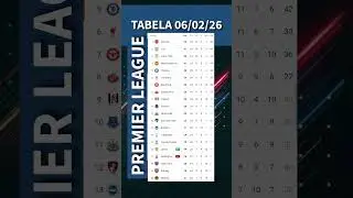 Tabela Premier League 06/02/26 | Classifica&ccedil;&atilde;o Campeonato Ingl&ecirc;s
