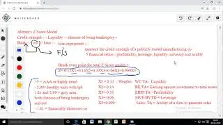 Altman Z Score Model | Risk Management | Finance Special | ICFAI | Brief explanation by Amrita Jha