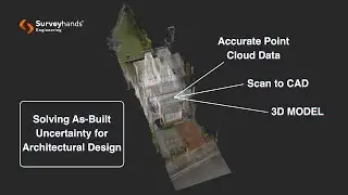 Solving As-Built Uncertainty for Architectural Design
