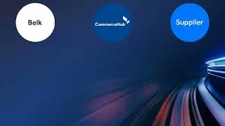 Belk Marketplace How to Sell On Belk Retailer Reseller Requirements | Business Rules  Prerequisite