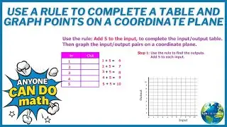 Use A Rule To Complete A Table And Graph Points On A Coordinate Plane