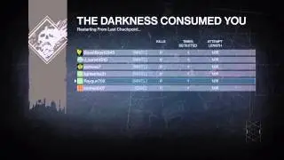 Killing gorgon /w sidearms only