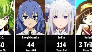 Anime Girls Who Are Older Than They Look