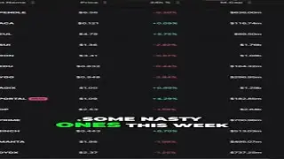 #7 Unlocking the Ugly News  Biggest Token Unlocks and Price Analysis