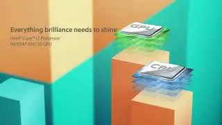 2022 ASUS VivoBook 14 15 17 X420 X412 X512 X712 Product video