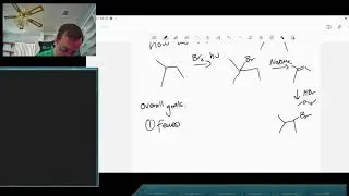 C221: synthesis strategies