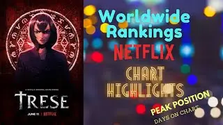 TRESE 1 Week Chart Performance & Rankings on different Countries #TreseOnNetflix