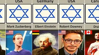 Top 25 Jewish Celebrities | Religion Of Famous Persons | Top Data