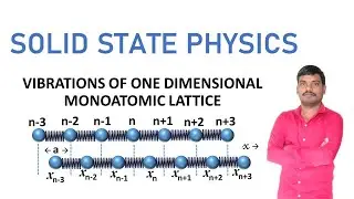 LATTICE VIBRATIONS|Elastic waves in one dimensional array of identical atoms||TS JL PHYSICS DL