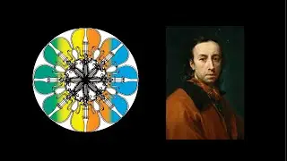 ANTON FILS: SYMPHONY IN C MAJOR, OP. 2, NO. 2